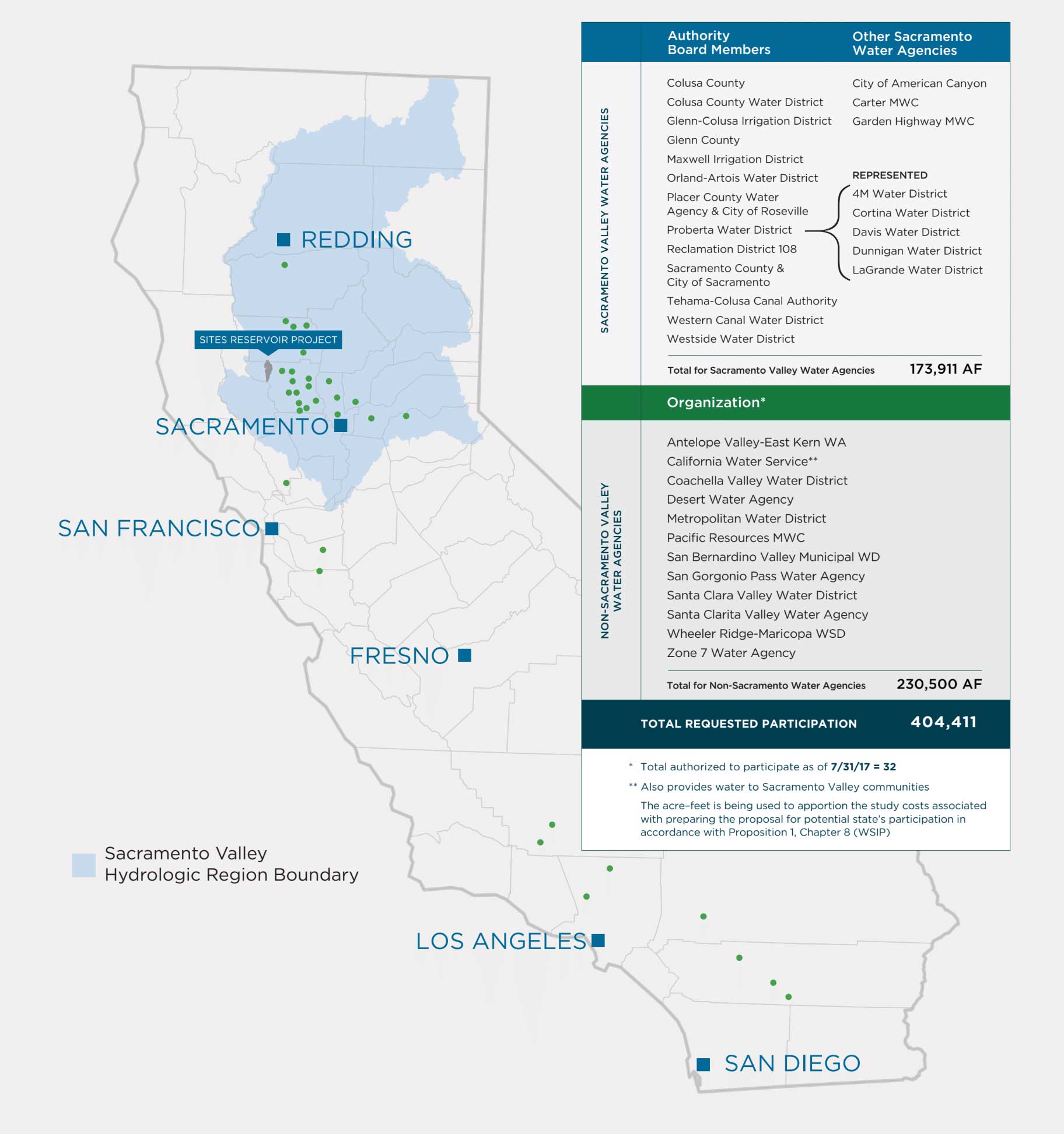 Sites_ParticipantsMap_March2018 Sites_ParticipantsMap_March2018