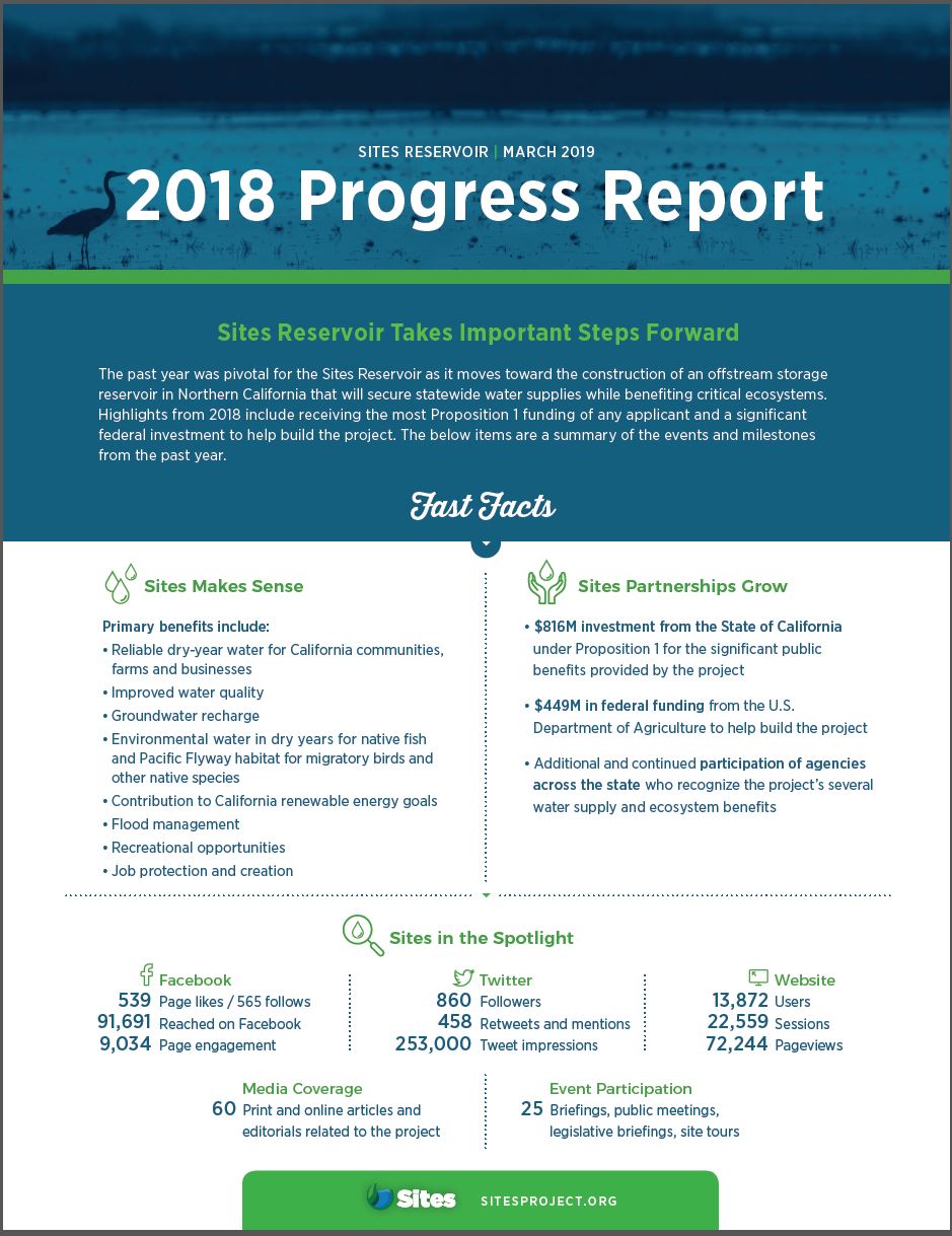 2018 PROGRESS REPORT