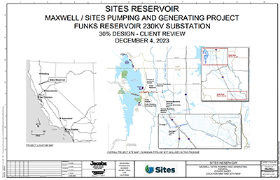 FUNKS Substation – Public