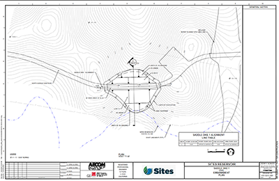 SITES Reservoir – Public Part 2