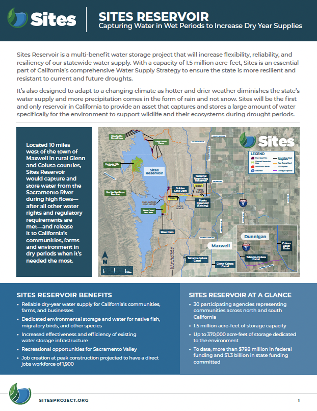 sites fact sheet 2026